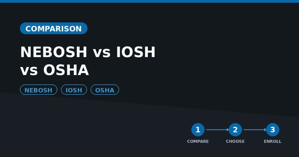 NEBOSH vs IOSH vs OSHA - which safety course should you choose